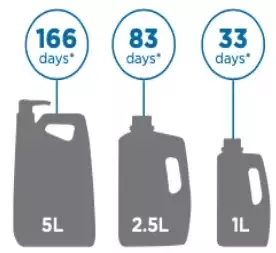 Ost - O - Flex Foran Equine - Lisäravinteet nivelille & tukikudoksille - 029970 - 2