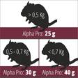 Chinchilla 1,75kg Alpha Pro Cunipic - Chinchillan ja Degun ruoka - 038430 - 3