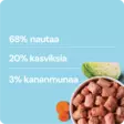 Pentu Nauta - kana - kasvis täysravinto pakaste Nutriment by RAUH! - Pakaste täys- ja täydennysravinnot - 048140 - 3