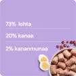 Kissalle Kana - lohi täysravinto pakaste Nutriment by RAUH! - Kissan pakaste täysravinnot - 048141 - 3
