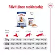Ageing 8+ MAXI 15kg Royal Canin - Koiran kuivaruoat ikääntyville koirille - 001171 - 8