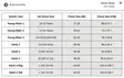 Turvaliivi VeloAir musta Racesafe - Ratsastusturvaliivit - 056811 - 10