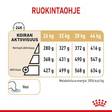 German Shepherd Mature 5+ 12kg Royal Canin - Koiran kuivaruoat ikääntyville koirille - 018672 - 6