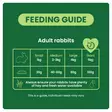 Adult Rabbit Mint Excel Burgess - Kanin ruoka - 040972 - 3