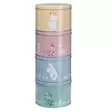 Pinottava peltipurkki Muumipeikko 1,5L sininen Moomin By Martinex - Koti ja sisustus - 059452 - 2