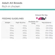 Working & Endurance Special Care Eukanuba - Koiran kuivaruoat aikuisille koirille - 000202 - 4