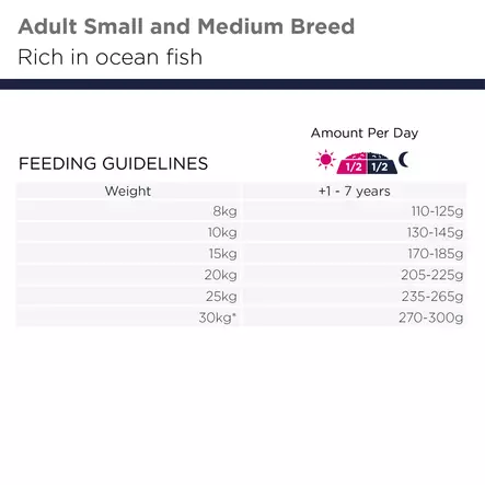 Adult Small/Medium Grain Free Ocean Fish Eukanuba - Koiran kuivaruoat aikuisille koirille - 027123 - 2