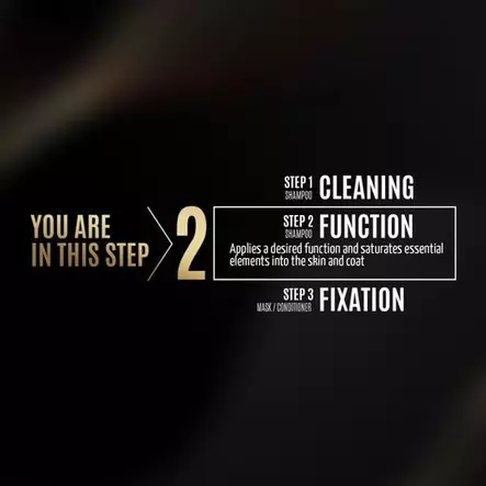 Shampoo Intense Hydrate 400ml Ultra Natural Care Tauro Pro Line - Koiran shampoot - 053633 - 2