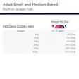 Adult Small/Medium Grain Free Ocean Fish Eukanuba - Koiran kuivaruoat aikuisille koirille - 027123 - 5