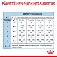 Babydog Milk Royal Canin - Kuivaruoat pennuille ja kasvatukseen - 000953 - 9