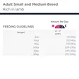 Adult Small / Medium Grain Free Lamb 12kg Eukanuba - Koiran kuivaruoat aikuisille koirille - 057514 - 3