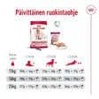 Adult 7+ MEDIUM Royal Canin - Koiran kuivaruoat ikääntyville koirille - 001115 - 8