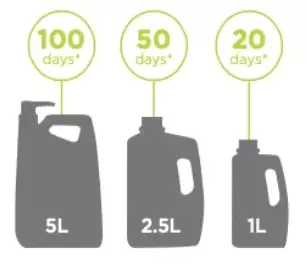 Equi-Calm Nutri-Calm Foran Equine - Tyynnyttävät, rauhoittavat, kiimahäiriöt - 003566 - 2