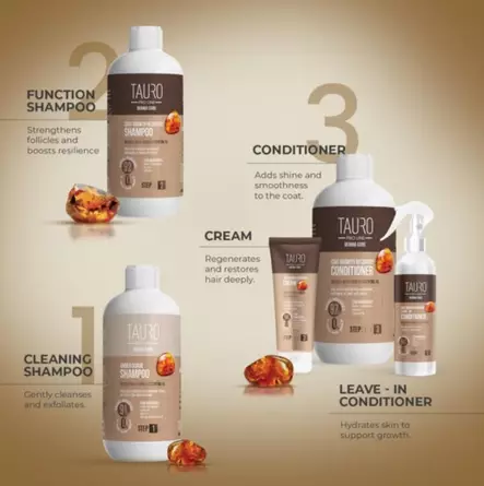 Shampoo Dry & Itchy Skin 400ml Derma Care Tauro Pro Line - Koiran shampoot - 052276 - 2