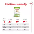Adult 8+ X-SMALL 1,5kg Royal Canin - Koiran kuivaruoat ikääntyville koirille - 001066 - 9