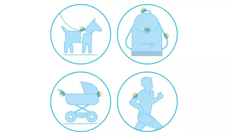 Led-valo Luumi 2kpl USB-ladattava punainen Curli - Koiran heijastimet ja turvavalot - 054457 - 2