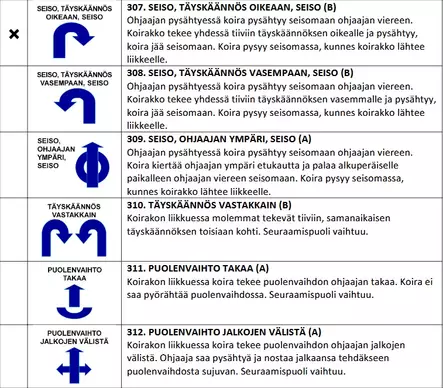 Rally-toko 2026 VOI kyltit A4 - Toko, rallitoko, suojelu - 056777 - 1