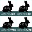 Adult Rabbit 1,750kg Alpha Pro Cunipic - Kanin ruoka - 038427 - 3