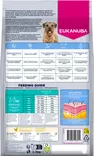 Weight Control S/M rich in Chicken Special Care Eukanuba - Koiran kuivaruoat aikuisille koirille - 023768 - 5