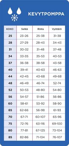 KevytPomppa Kartta koiran välikausitakki - Koiran manttelit - 019609 - 2